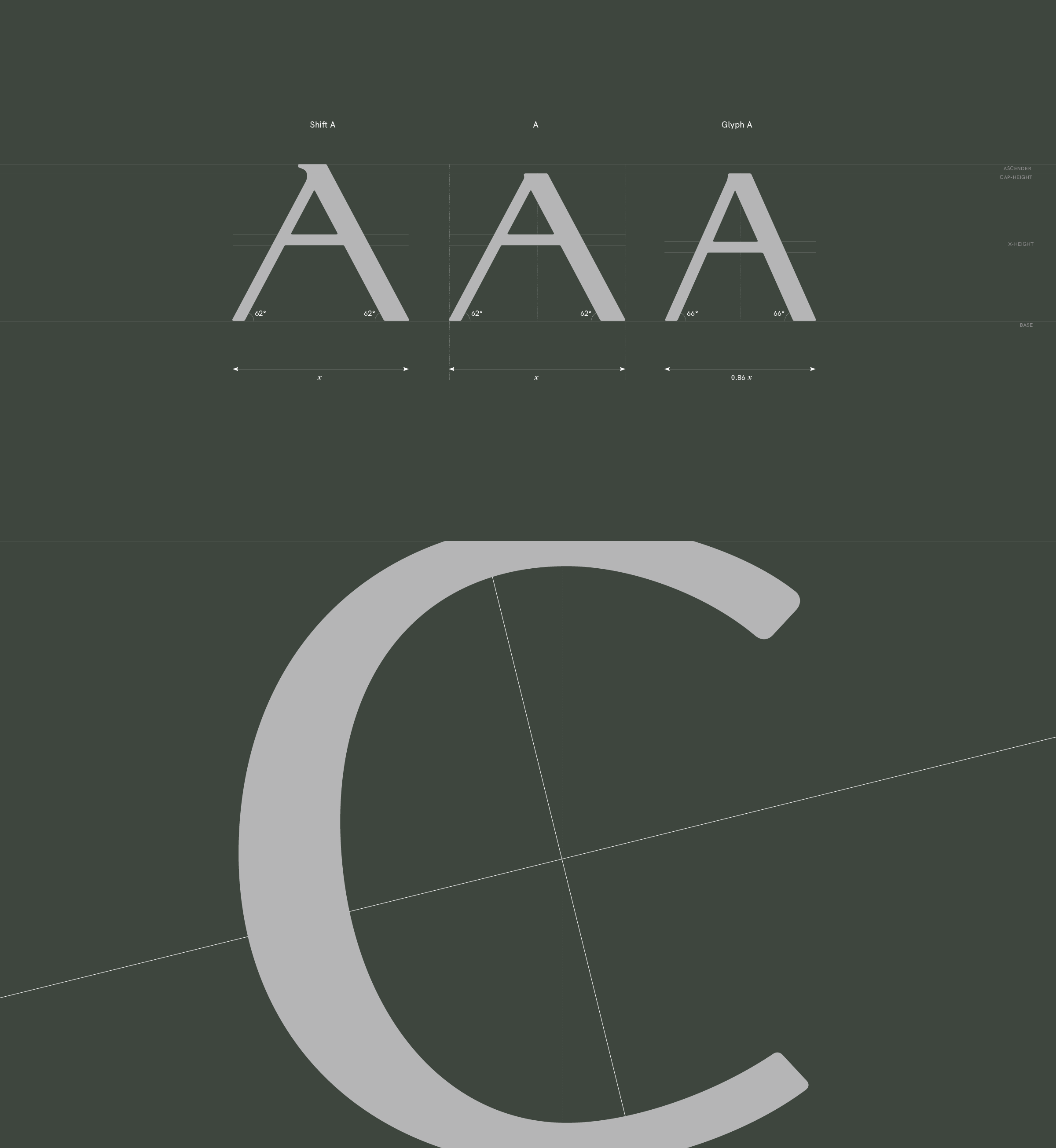 ananti grand typeface design